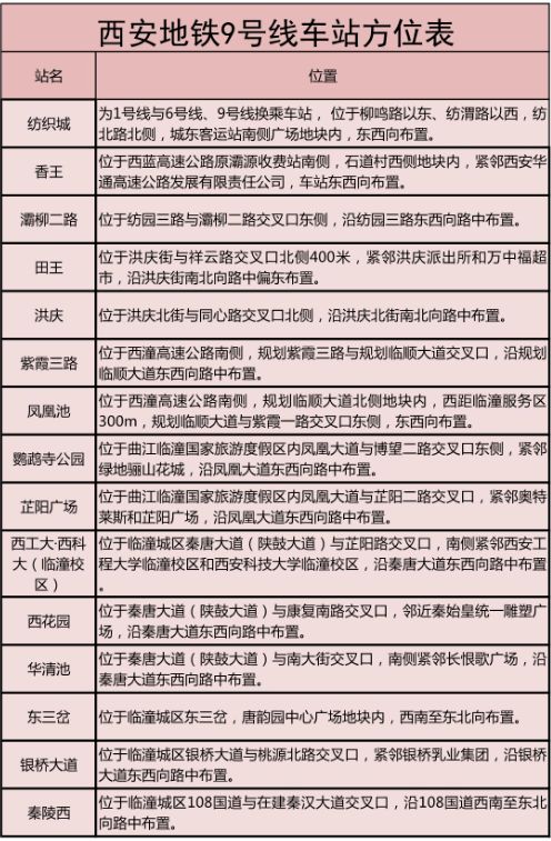 绵阳到临阳的汽车票价查询指南