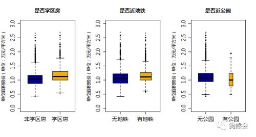 汽车后门钣金切割的价格影响因素分析
