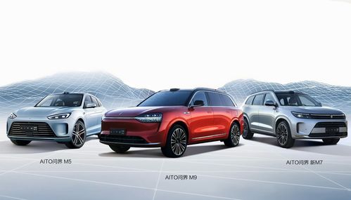 AITO汽车品牌解析，价格、定位与未来发展