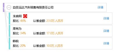 自贡汽车电话查询指南，从南部出发的车主必看！