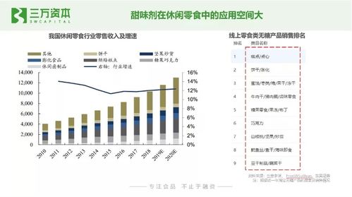 汽车改装的回报率分析,如何最大化你的投资 汽车改装的回报率分析,如何最大化你的投资