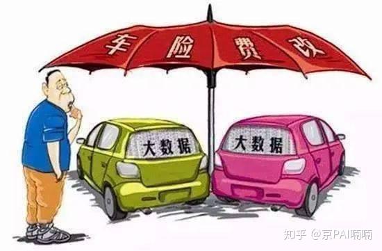 保险手续费