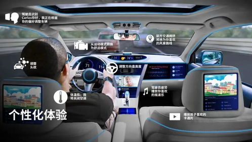 汽车智能座舱的市场分析与价格概览