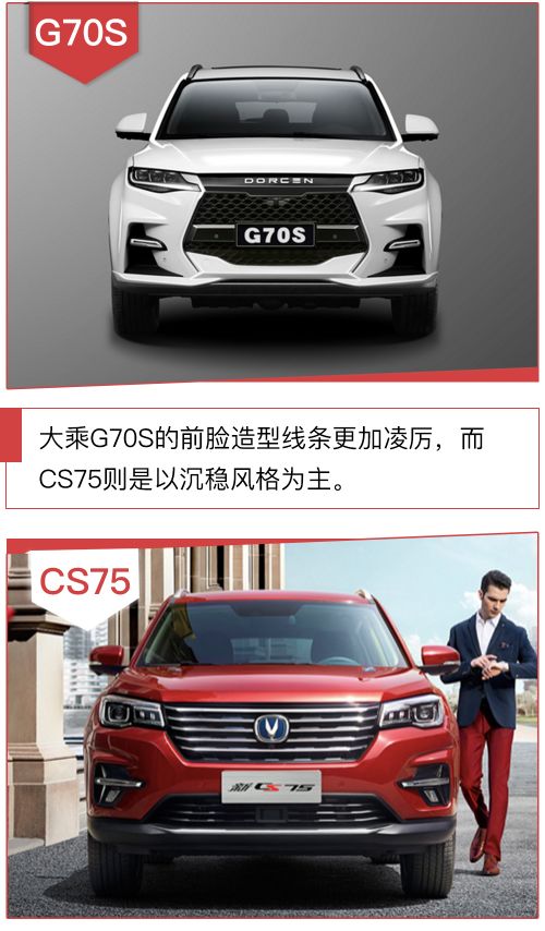 舒克汽车的价值和价格分析
