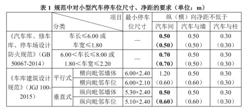汽车停车时的旋转角度分析与研究 汽车停车时的旋转角度分析与研究
