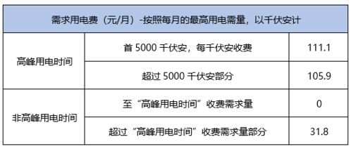平顶山汽车的价值分析与评估