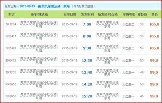 从东海到武汉的汽车票价