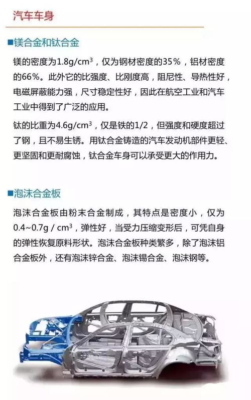 小汽车的钢铁占比分析，探索金属材料在现代交通工具中的重要性