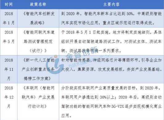 华容汽车销售的底薪与激励机制探讨