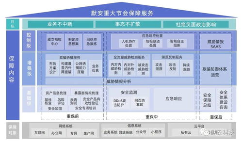 汽车漆面的温度保护策略与实践