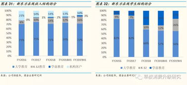 影响载重能力的主要因素 影响载重能力的主要因素