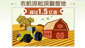 粮食产量新目标如何达成