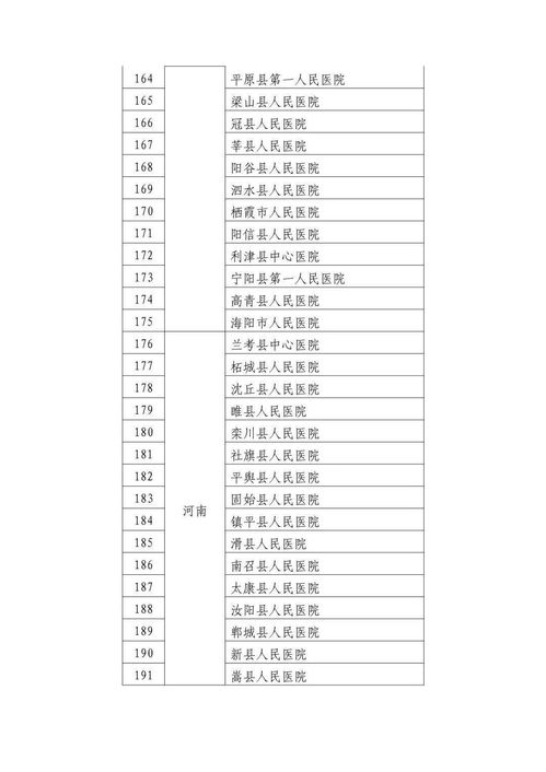 华为正式组建医疗卫生军团，推动健康中国战略的科技力量