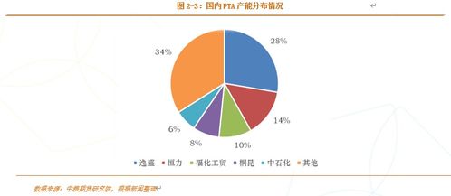 生产周期与产能管理