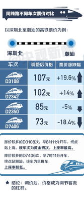确山到信阳的汽车票价,交通费用与选择对比 确山到信阳的汽车票价,交通费用与选择对比