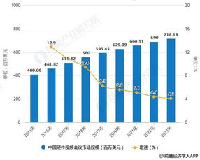 苏州汽车每天增加的重量，数据与趋势分析