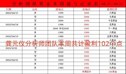运城到账山汽车的价格分析与选择建议