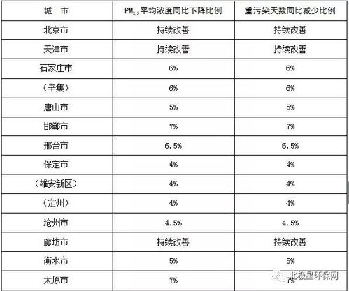 邢台到永年的汽车票价分析与选择建议