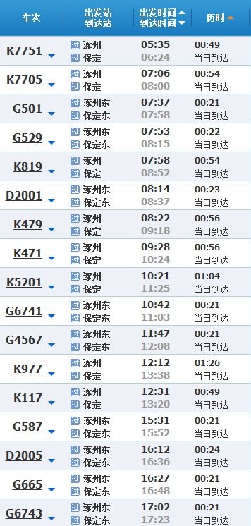 从赤峰到锦州南的汽车票价分析
