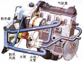 日产汽车冷却液添加量的正确方法与注意事项 日产汽车冷却液添加量的正确方法与注意事项