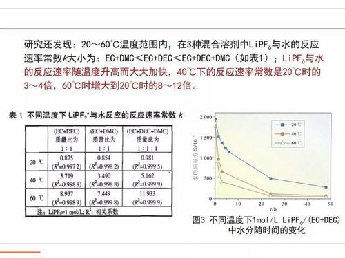 汽车表面粗糙度对性能的影响及优化方法
