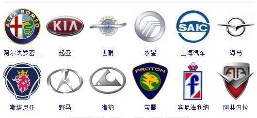 标志汽车零整比的含义及重要性