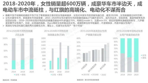 左旗汽车钣金花多少钱？了解汽车钣金修复的常见费用及流程