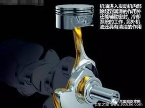 通用汽车机油的合理使用范围与保养建议 通用汽车机油的合理使用范围与保养建议