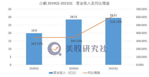 上海汽车内饰件的价格分析与市场趋势