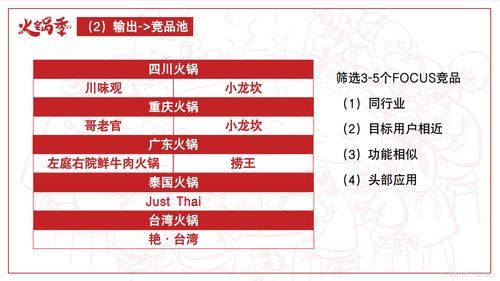 汽车内部优惠套路揭秘，如何在竞争激烈的市场中脱颖而出？
