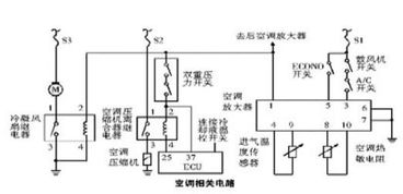 郑州汽车继电器的价格波动与市场分析