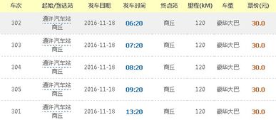 南京到商丘的汽车票价分析与推荐