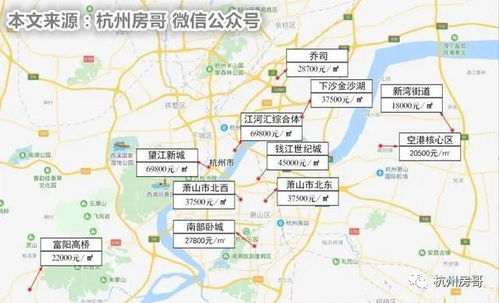柳州汽车站附近的房价分析与预测