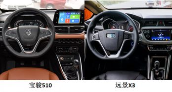 汽车中控改色的价格,如何计算及选择合适的方案 汽车中控改色的价格,如何计算及选择合适的方案