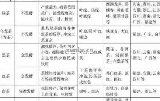 亳州学汽车钣金价格解析与选择指南 亳州学汽车钣金价格解析与选择指南