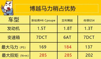 太原到沈丘的汽车票价解析，了解行程、预算与选择
