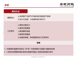 青岛汽车年检费用详解及常见疑问解答