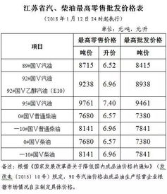 徐州至梁山的汽车费用计算指南