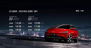 合理规划里程数，让您的汽车在最短时间内发挥最大效能