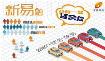 分期购车，选择合适的分期方案