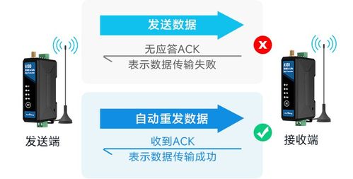 开阳汽车衡器的价格范围及选择指南
