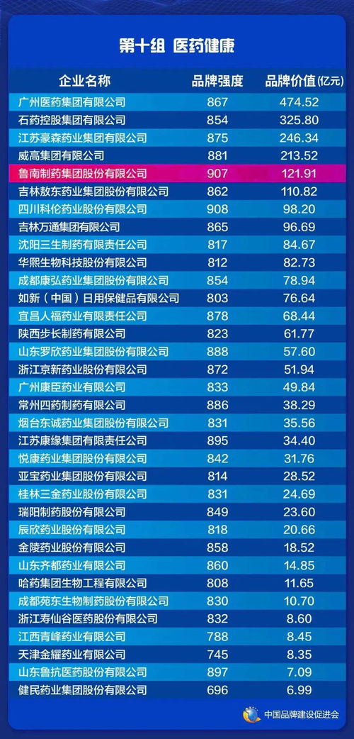 耐克牌汽车的价格与市场现状