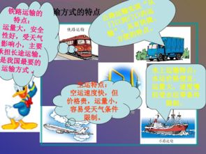 交通方式选择