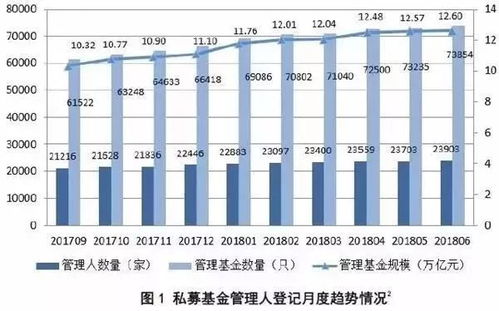 苏州博世汽车二厂的规模与员工人数