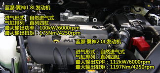 黄岐地区汽车油缸价格分析与购买建议