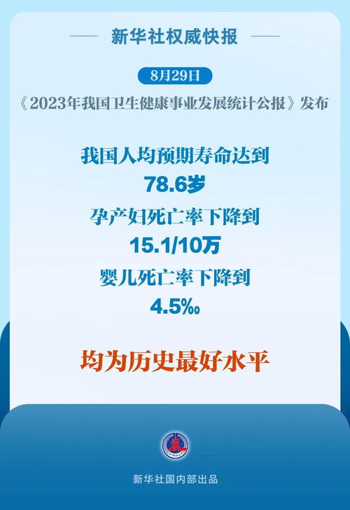 我国人均预期寿命达到新高，健康中国建设再上新台阶