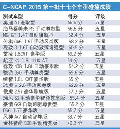 汽车票价的组成 汽车票价的组成