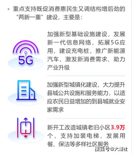 国家账本，惠民生、促消费、增后劲