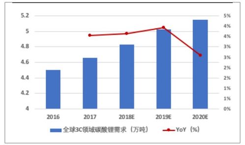 江苏酸洗汽车钢的价格分析与市场趋势