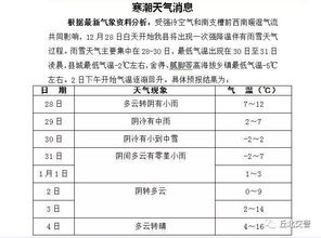 丘北到砚山的汽车票价分析